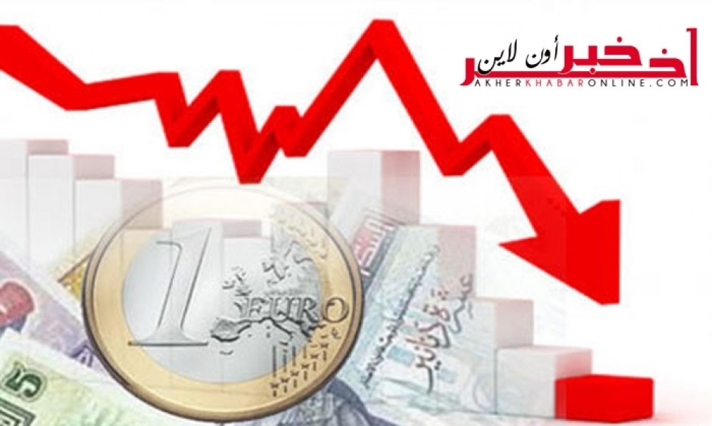 سوق الصرف : إنخفاض قيمة الدينار التونسي مقابل اليورو
