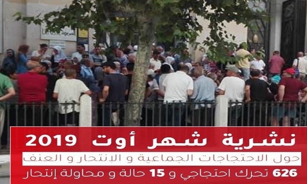 المنتدى التونسي للحقوق الإقتصاديّة والإجتماعيّة : لأوّل مرّة ولاية نابل تحتل المرتبة الثانية في التحرّكات الإحتجاجيّة
