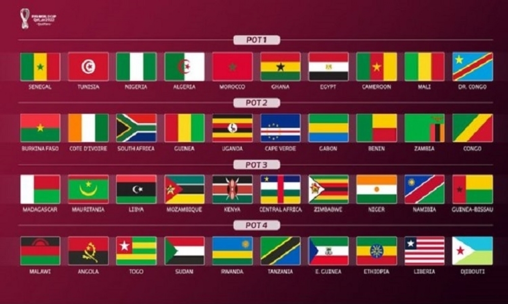 غدًا / قرعة التصفيات الإفريقيّة المؤهلة لكأس العالم 2022