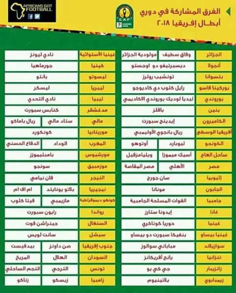 منها 4 فرق تونسيّة ، القائمة الكاملة  للفرق المشاركة  في مسابقتي دوري الأبطال وكأس الإتحاد الإفريقيّتين  لـ2018