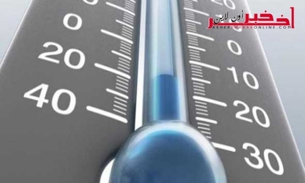Le prévision de météo d’aujourd’hui