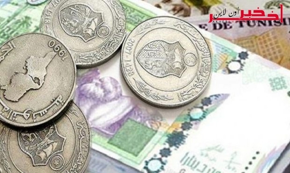 صدر بالرائد الرسمي /  تفاصيل  ضبط الأجر الأدنى المضمون لمختلف المهن في القطاعات غير الفلاحية الخاضعة لمجلة الشغل