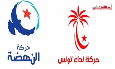 Sondage: Nidaa Tounes a perdu 700 mille intentions de vote, Ennahdha 300 mille