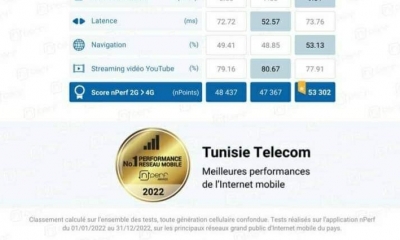 إتصالات تونس تحقق أفضل أداء لخدمات الانترنات الجوالة لسنة 2022